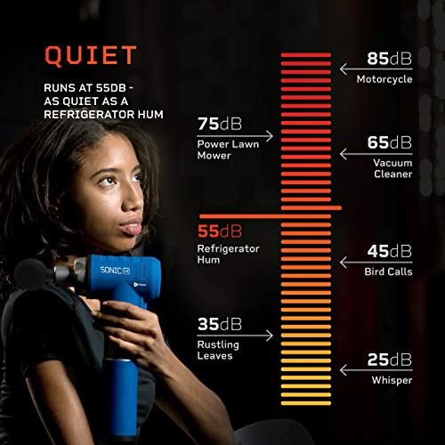 Sonic LX Professional Percussion Massage Gun