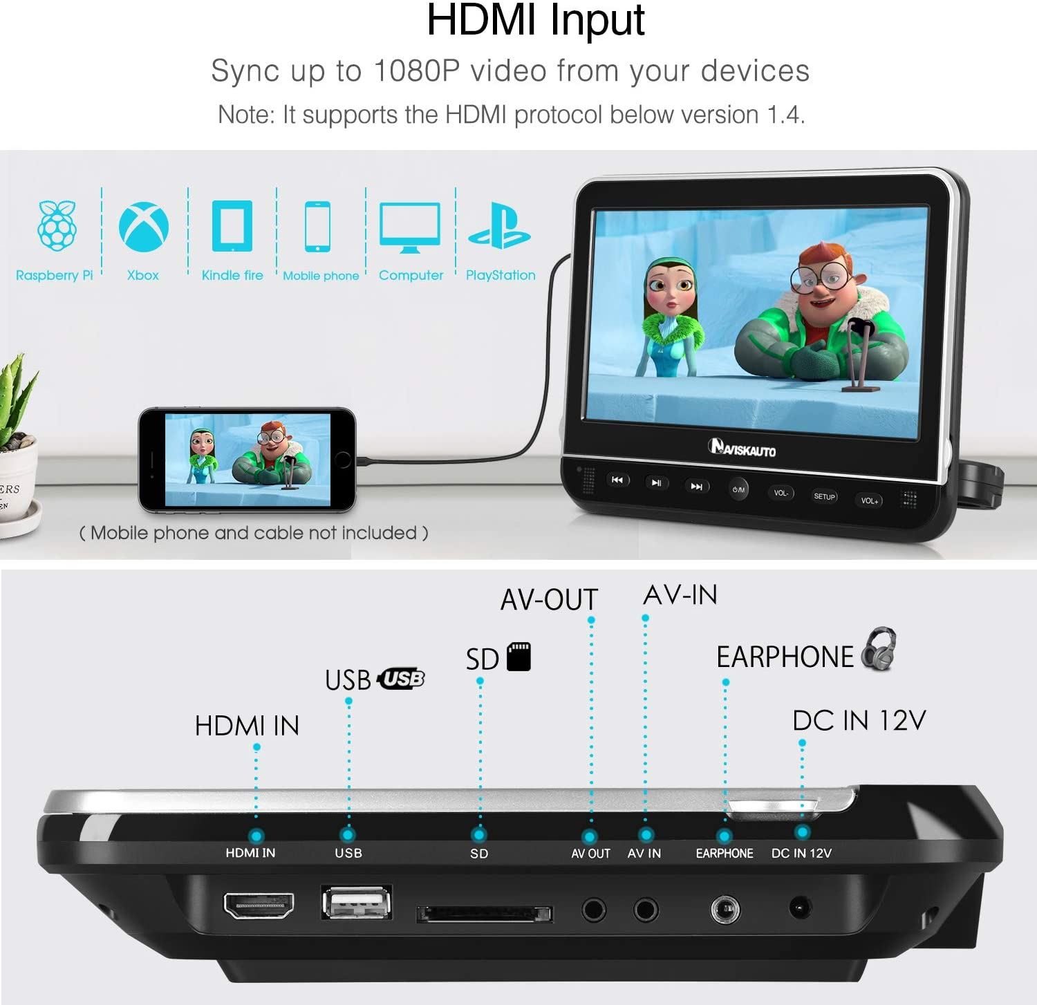 NAVISKAUTO 10.1��� Dual Car DVD Players with HDMI Input 2 Headphones