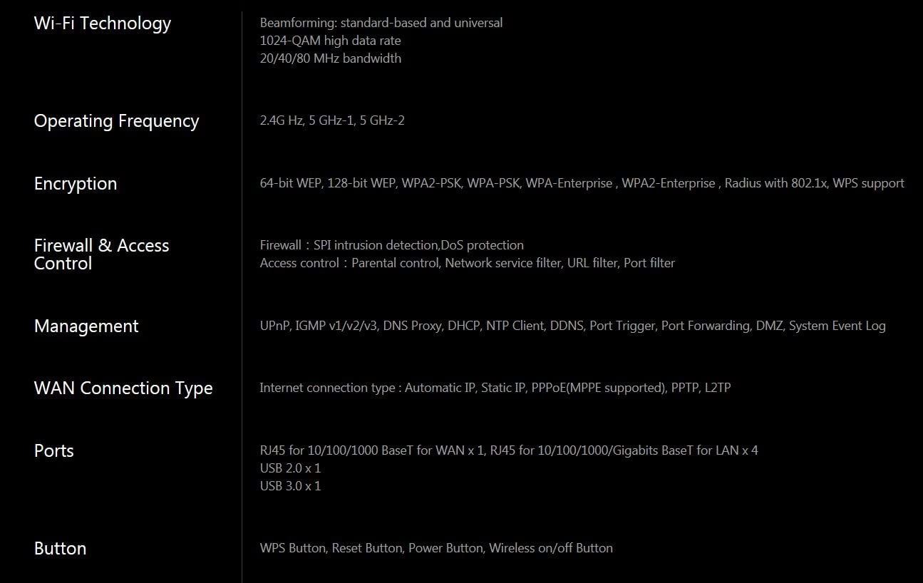 Tri-Band Gigabit Wireless Internet Router Gaming & Streaming w/ Parental Control