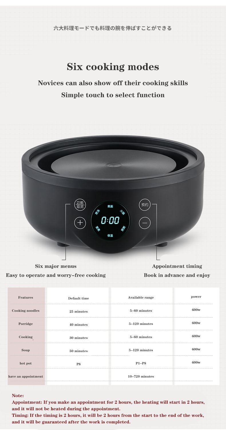 Electric Multicooker Hot Pot Skillet Fry Pan Steamer 110v220v Multifunction Cooking Appliance