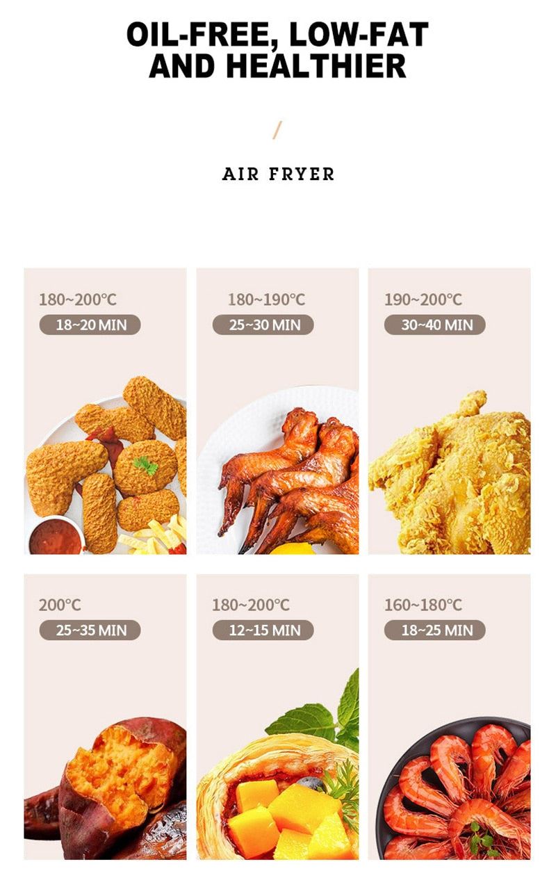 Multi-Function 3.5L Air Fryer Household Smoke-Free No-oil Electric Fryer