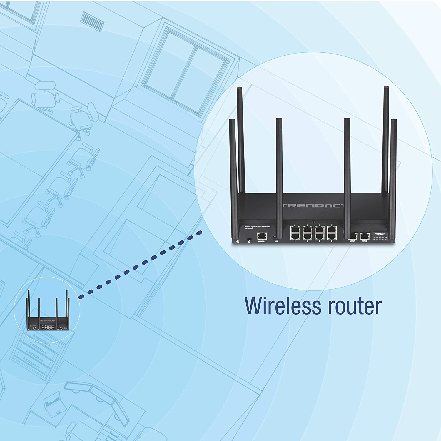 Band Wireless Gigabit Dual-WAN VPN SMB Router/AC3000