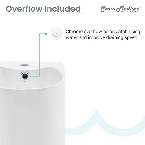 Madison SM-PS308 Sublime Rounded Basin Pedestal sink