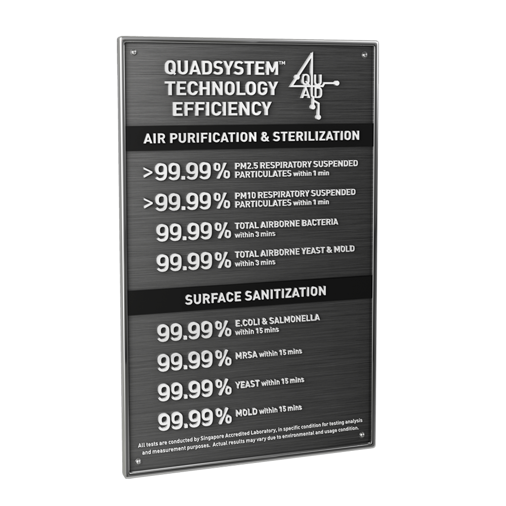 AirCare ProTM Air/Surface Sterilizer NAS12000