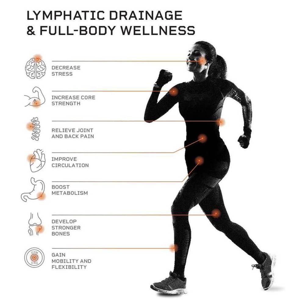 Waver Vibration Plate