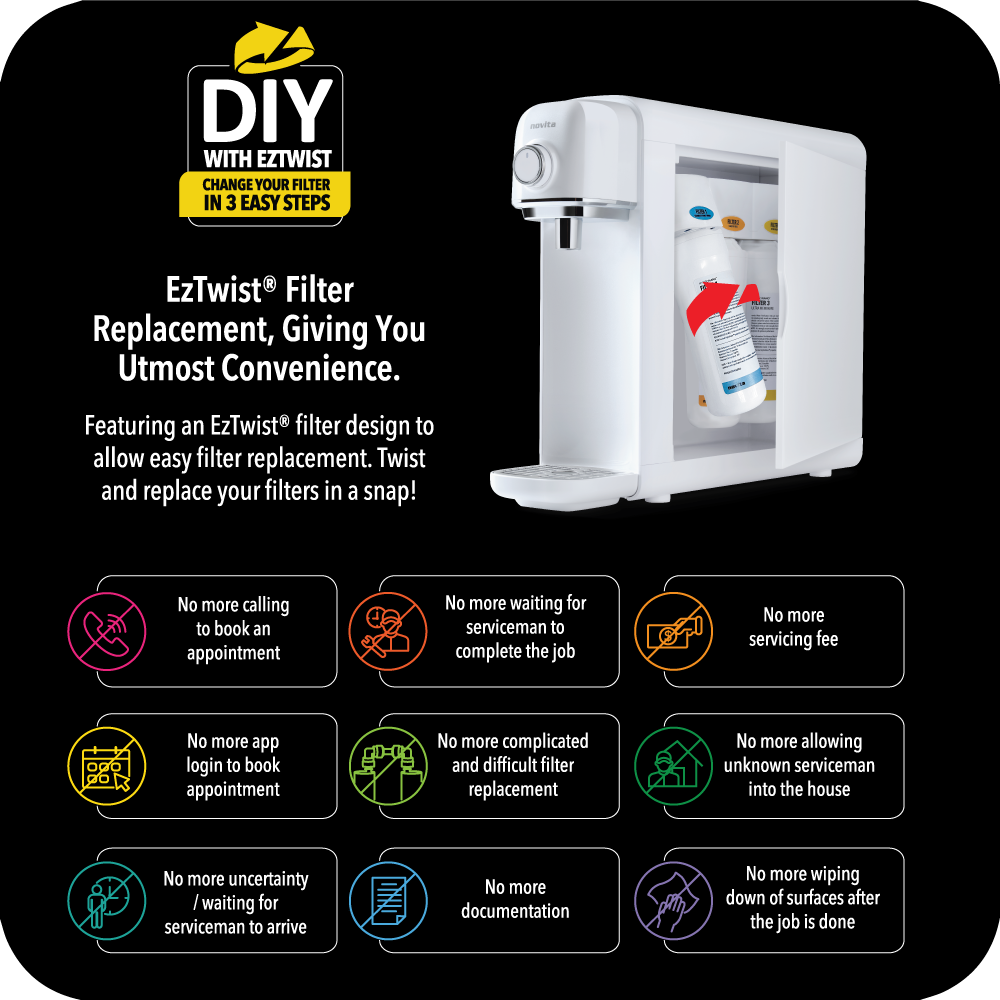 Father��s Day Month Special �C Instant Hot Water Dispenser W18 �C The Simplest