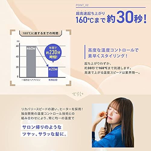 Flat Iron Hair Straightener | Adjustable Temperature: 140~220��C (284~428F) |