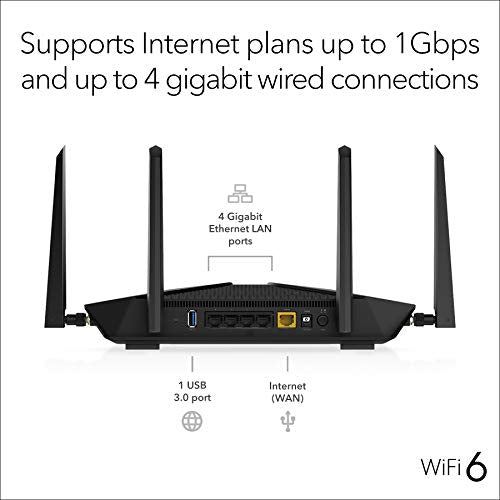 Nighthawk 6-Stream AX5400 WiFi 6 Wireless Router with 2,500 sq. ft. Coverage