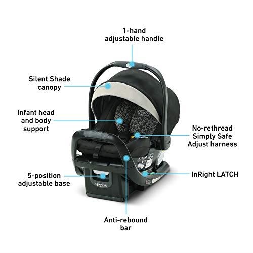 SnugFit 35 LX Infant Car Seat