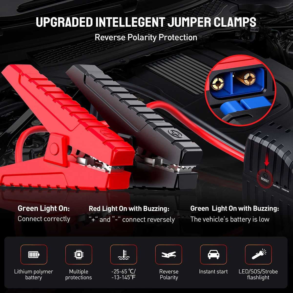 AUDEW 17000mAh 1500A Car Jump Starter Power Bank