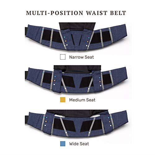 All Seasons Six-Position Baby Carrier