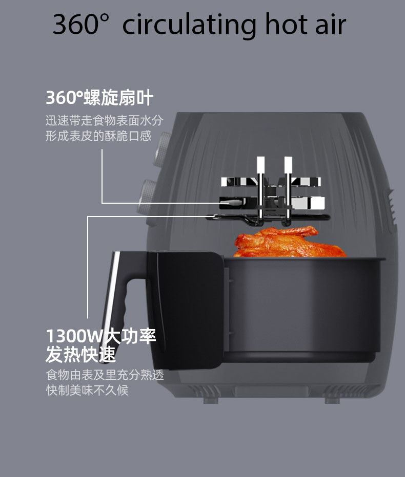 5.5Liter Electric Hot Air Fryer Oven Ollies Cooker Nonstick Frying Pot 1300W Adjustable Temperature Control