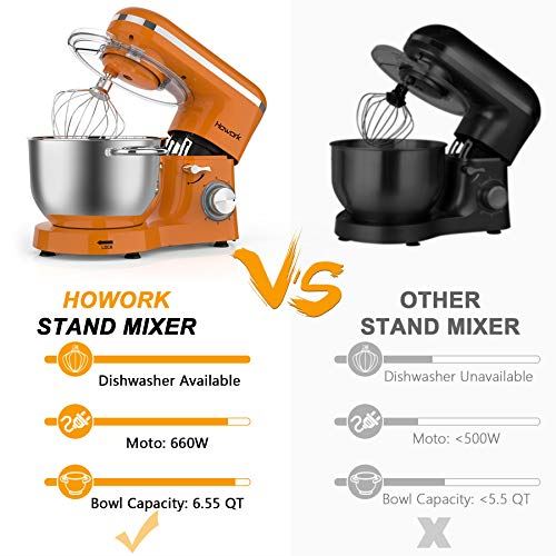 Food Mixer With 6.55 Quart Stainless Steel Bowl, 6-Speed Control Dough Mixer