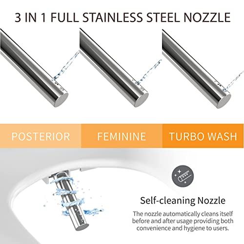 One Piece Toilet with Auto Dual Flush, UV-LED Sterilization, Heated Seat