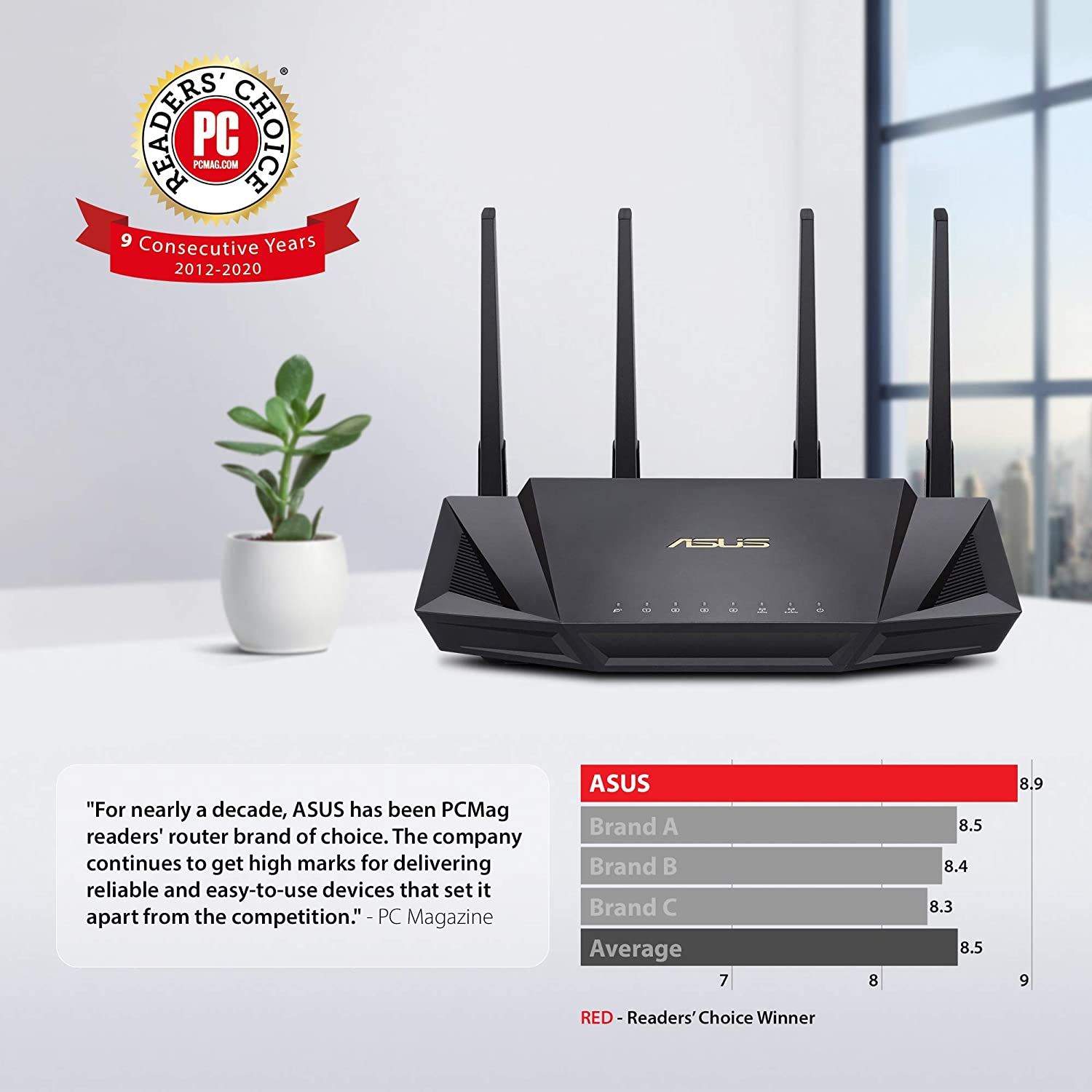 WiFi 6  (RT-AX3000) – Dual Band Gigabit Wireless Internet Router w/ Parental Control