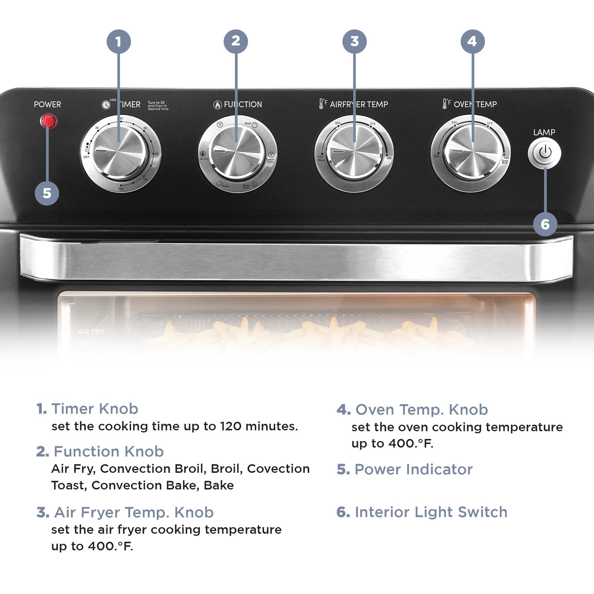 25L Air Fryer Oven, Oil-Less Convection Oven (Black)