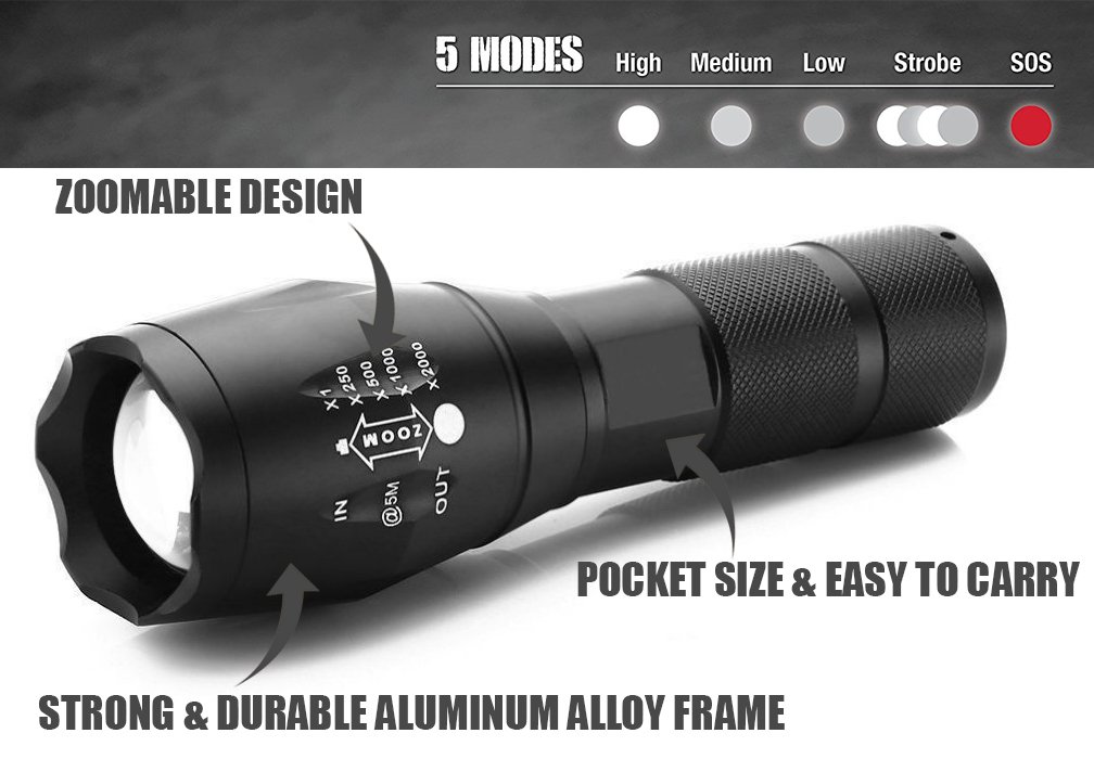 Tactical LED Flashlight [2 Flashlights] – Portable Ultra Bright Zoomable Flashlight with Adjustable Focus and 5 Mode – Water Resistant LED Torch – 2 Pack