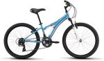 Diamondback Bicycles Tess 24 Youth Girls 24��� Wheel Mountain Bike