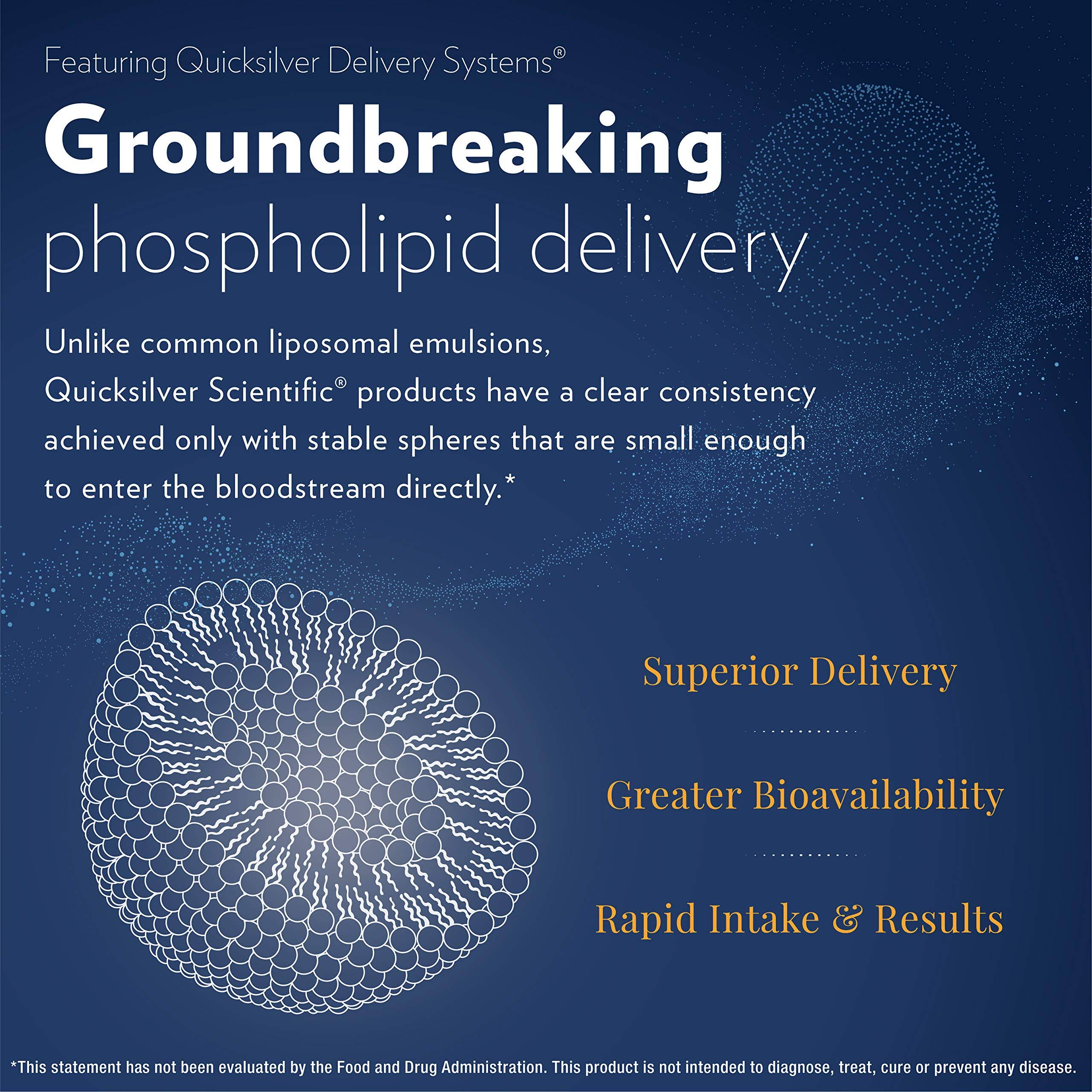 Quicksilver Scientific - Thrivagen - 1.7 fl. oz (50 mL)