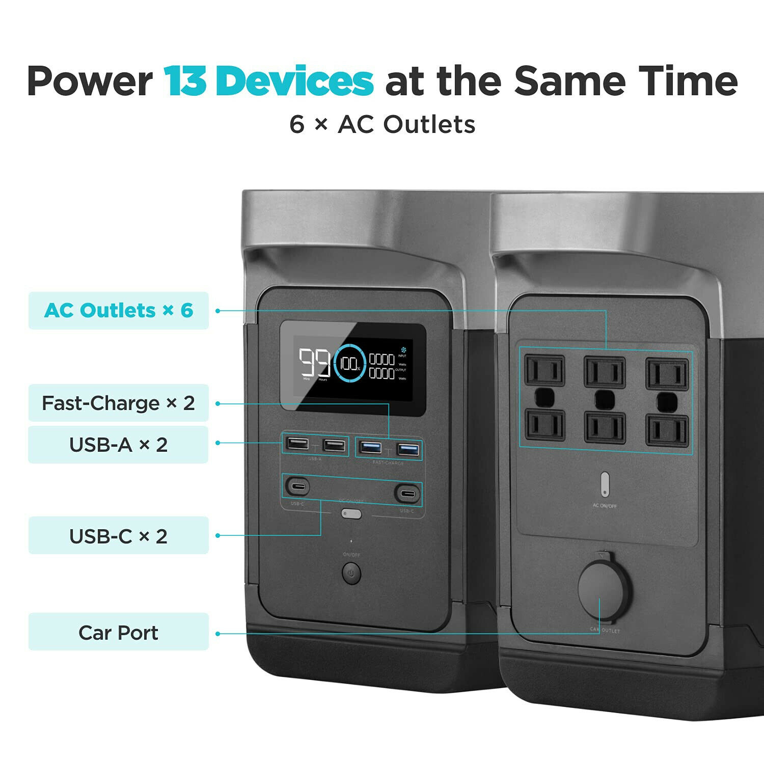 EcoFlow DELTA Portable Power Station 1260Wh Surge 3300W Certified Refurbished