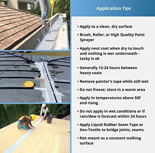 Liquid Rubber Color Waterproof Sealant - Indoor Outdoor Coating - Easy to Apply - Water Based - Dark Gray, 1 Gallon