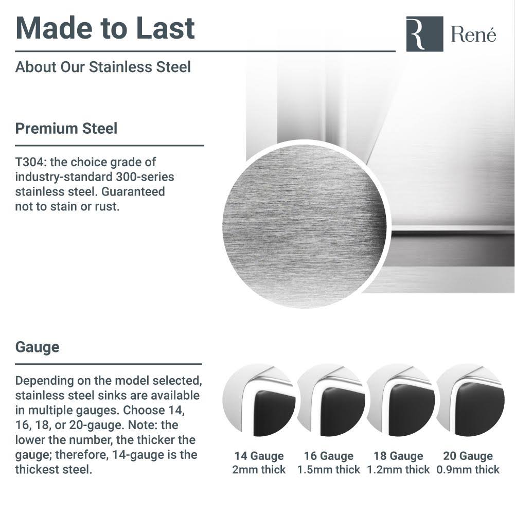 Rene R1-3003R-16 Offset Stainless Steel Apron Kitchen Sink in 16-Gauge with Two Grids and Two Strainers