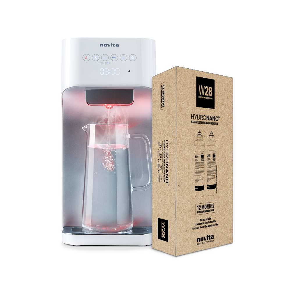 W28 HydroNanoTM Filter Replacement Pack