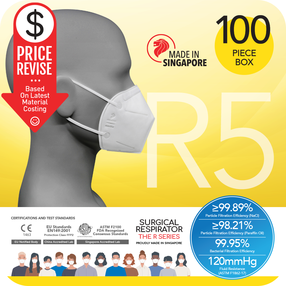 Surgical Respirator R5 Earband FFP2 (100pcs in a box) Twin Pack
