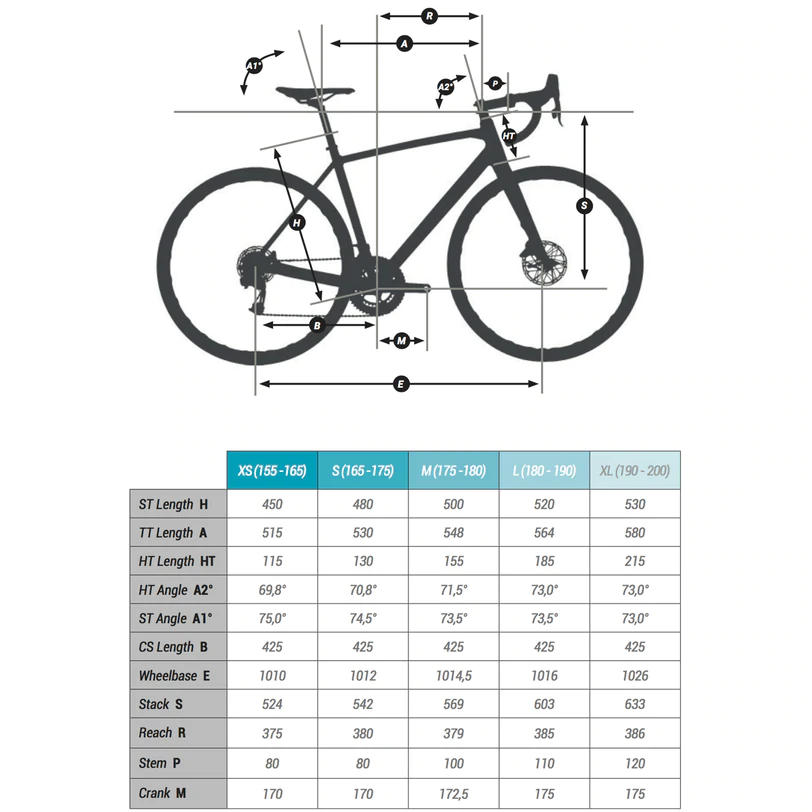 Triban RC520, Shimano 105 Disc Brake Aluminum Road Bike