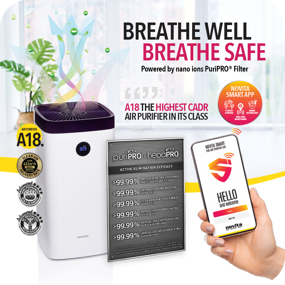 Air Purifier A18