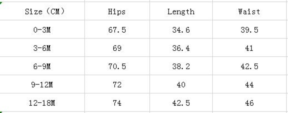 Summer Family Todder Girl Striped Rompers