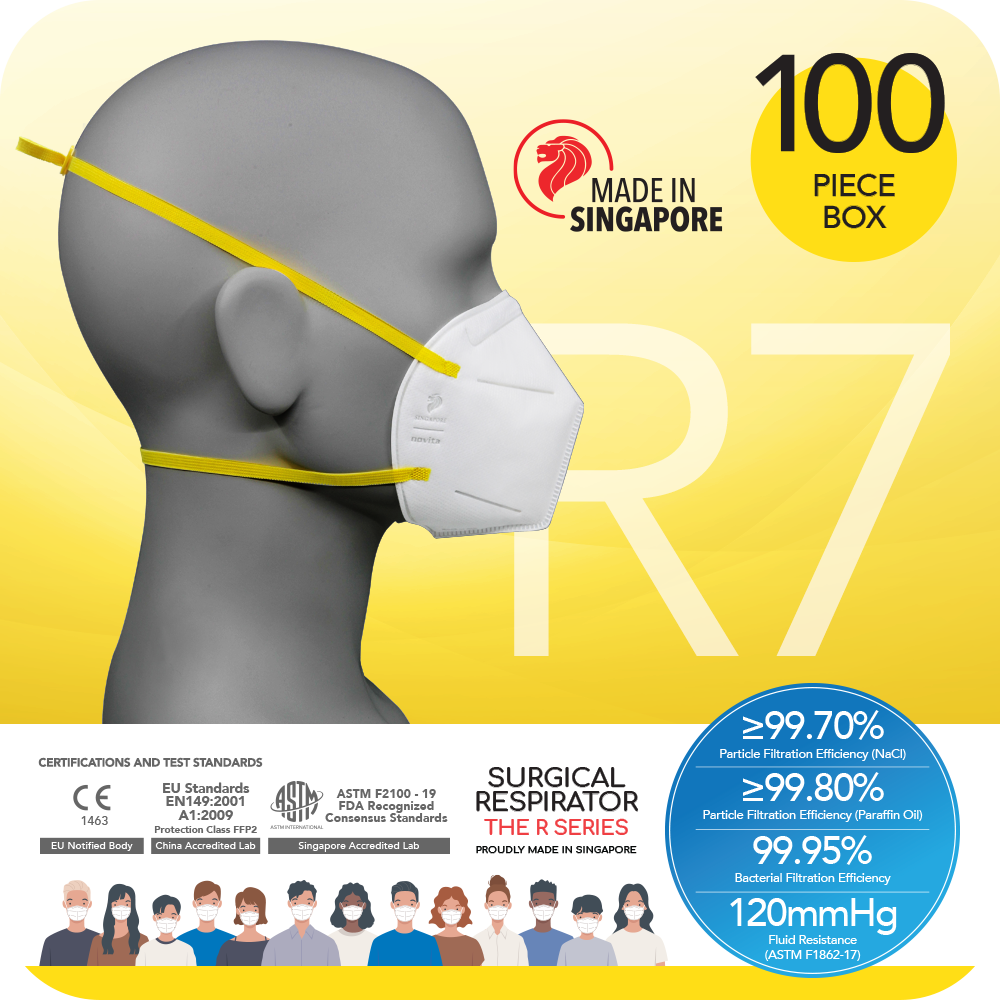 Surgical Respirator R7 Headband FFP3 (100pcs in a box)
